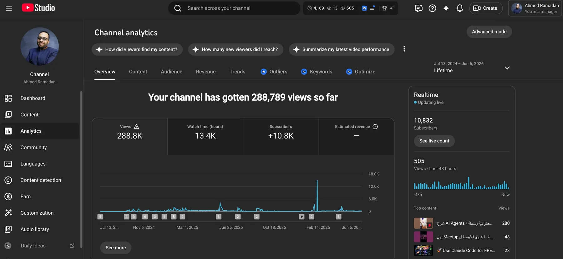 YouTube Studio lifetime analytics for the Ahmed Ramadan channel